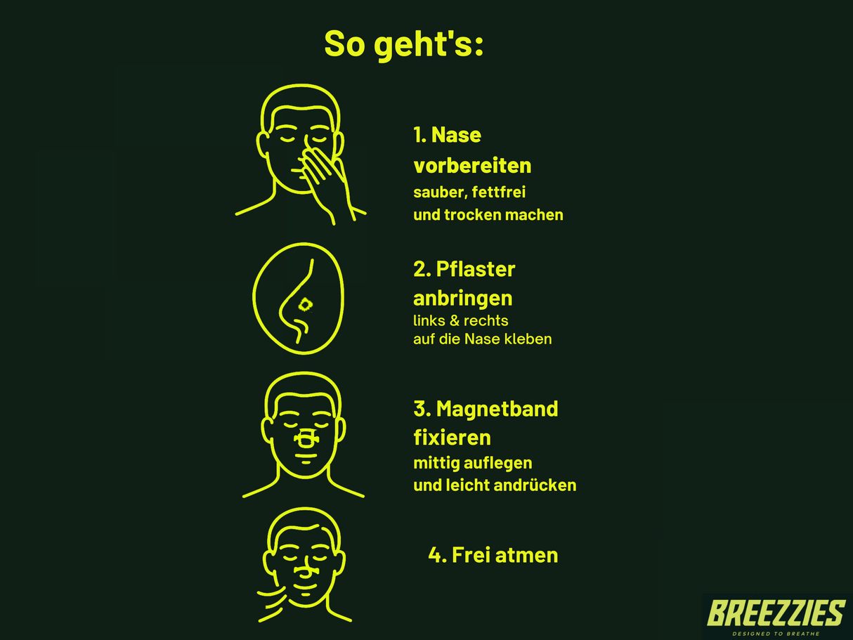 BREEZZIES Magnetic Nose Strip